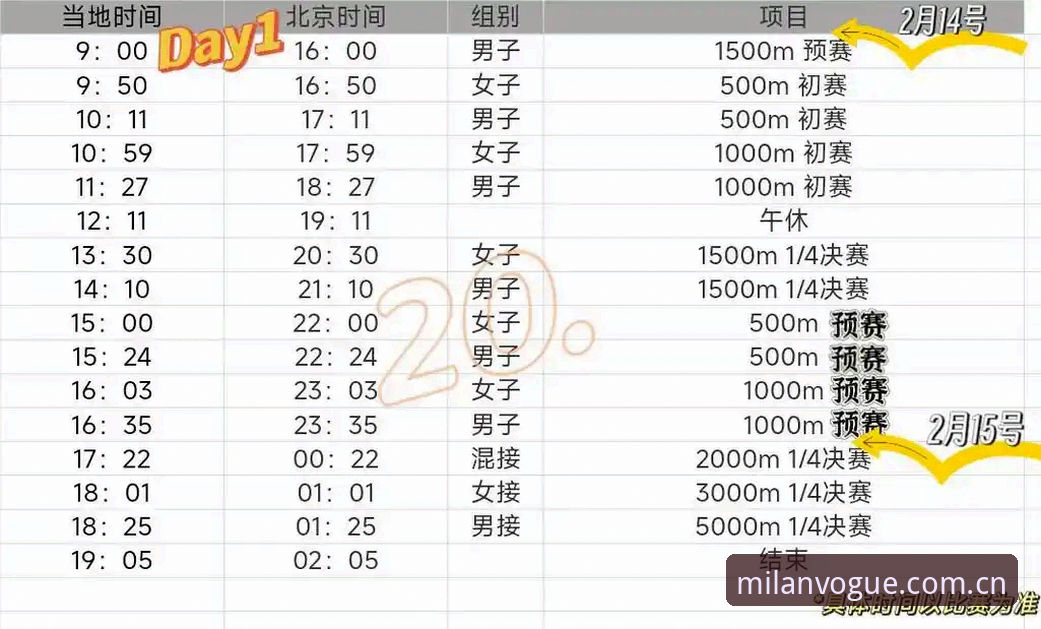 米兰体育官网实用指南：四个步骤吃透风格自成一派的MILAN风格自成一派CN评测密码